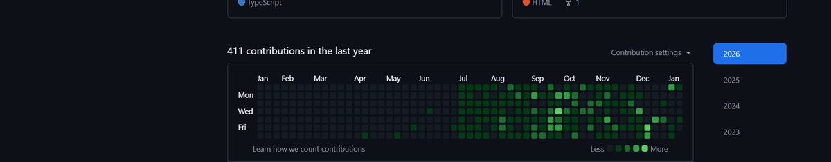 Shivang Upadhyay tweet media