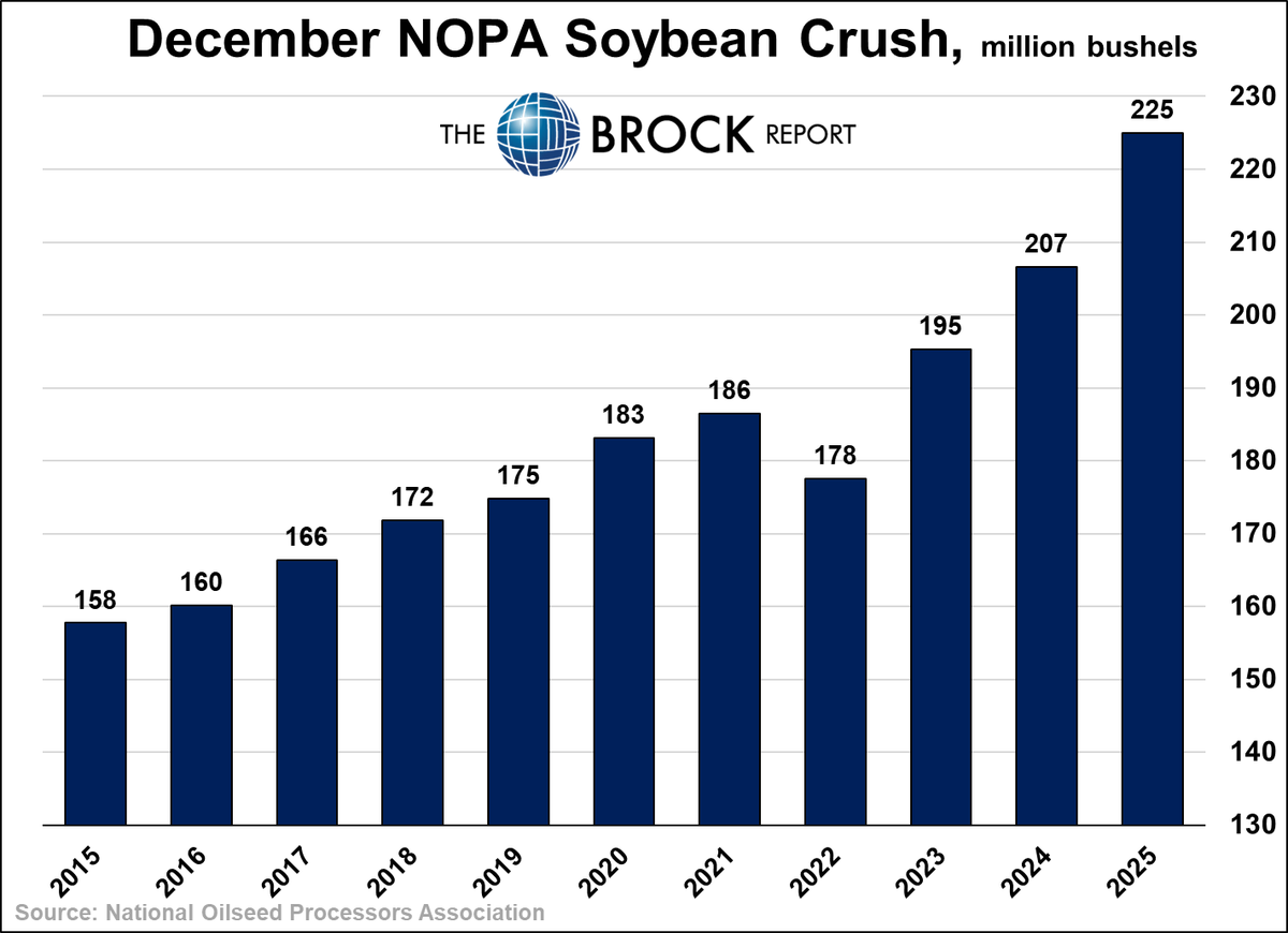drbrock37's tweet photo. #NOPA https://t.co/j6322XZ0VC