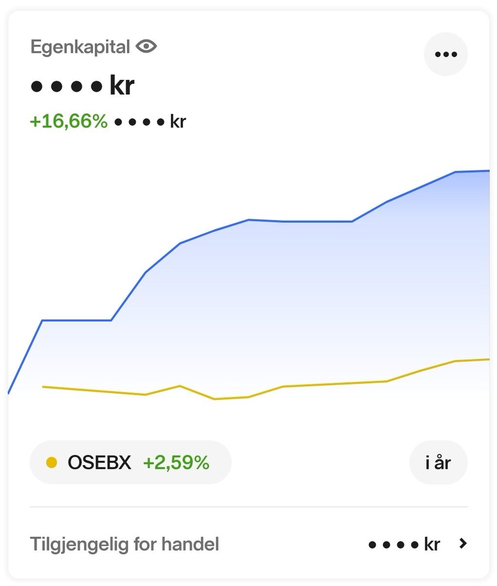 Daniel Teigland tweet media