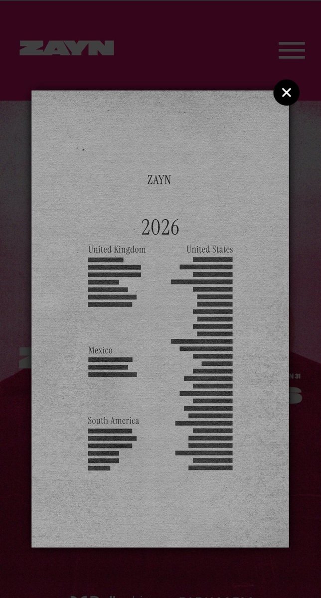 RokhaLovesHS's tweet image. oh not being a directioner must be so boring