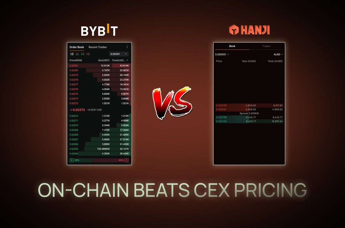 Fishmarketacad (mainnet arc) (@FishMarketAcad) / Posts / X