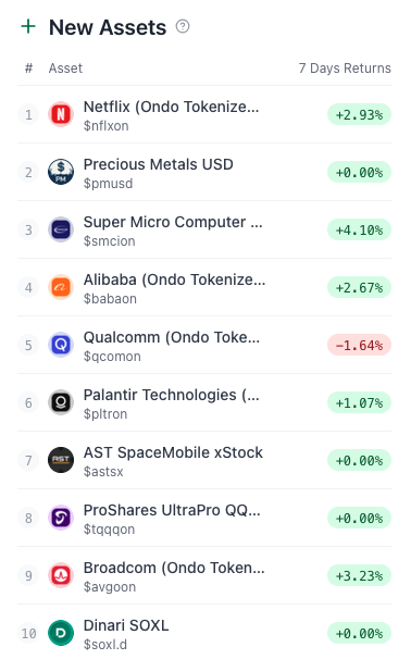 Indexy.xyz tweet media