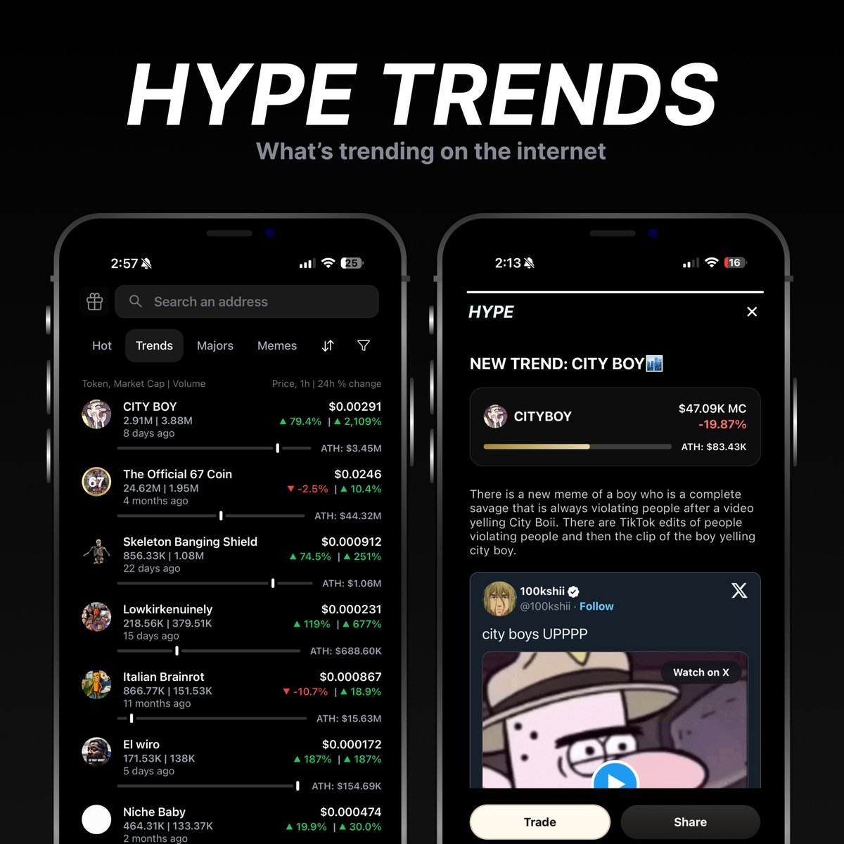 ravi (@ravibakhai) / Highlights / X