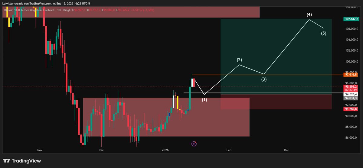 Luiyitter tweet media