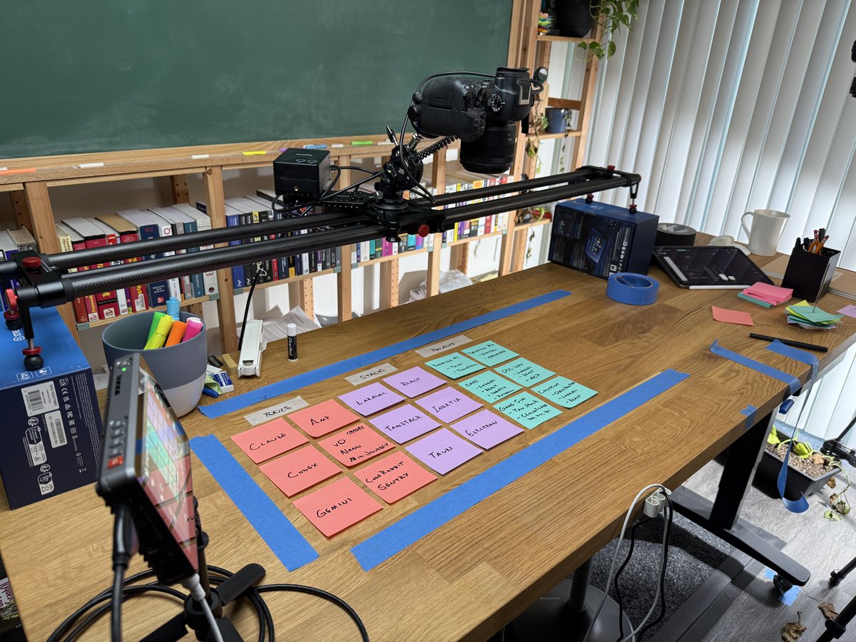 Aaron Francis tweet media