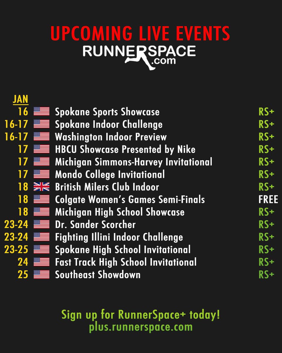 AthleticNET tweet media