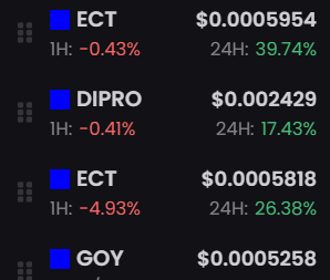 TrustThePlanGoy's tweet photo. Good Evening.. I am about to join this list of fookin legends! #TrustThePlanGoy $Goy

Watch me BURN!!!!!!!!!!!!!!!!!

CA: 0x5B04c02c1A191eB8972d2D06BA44Ee011509b654 https://t.co/l1gi8Jnypv