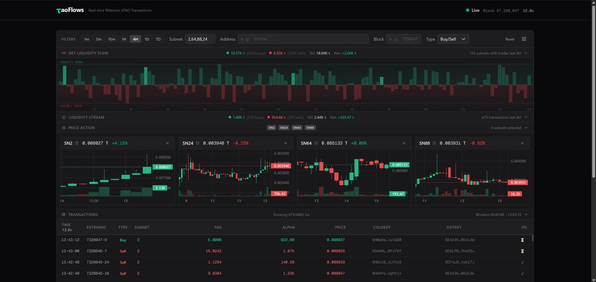 Alex DRocks tweet media