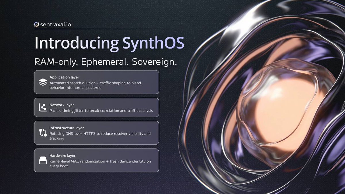 SentraxProject's tweet image. Sentrax Enters a New Phase

We are introducing Sentrax SynthOS, the new operational core of the ecosystem.

Most privacy tools encrypt content but still expose metadata. Silence becomes a fingerprint.

SynthOS is the counter-measure.
A hardened, RAM-only operating system that…