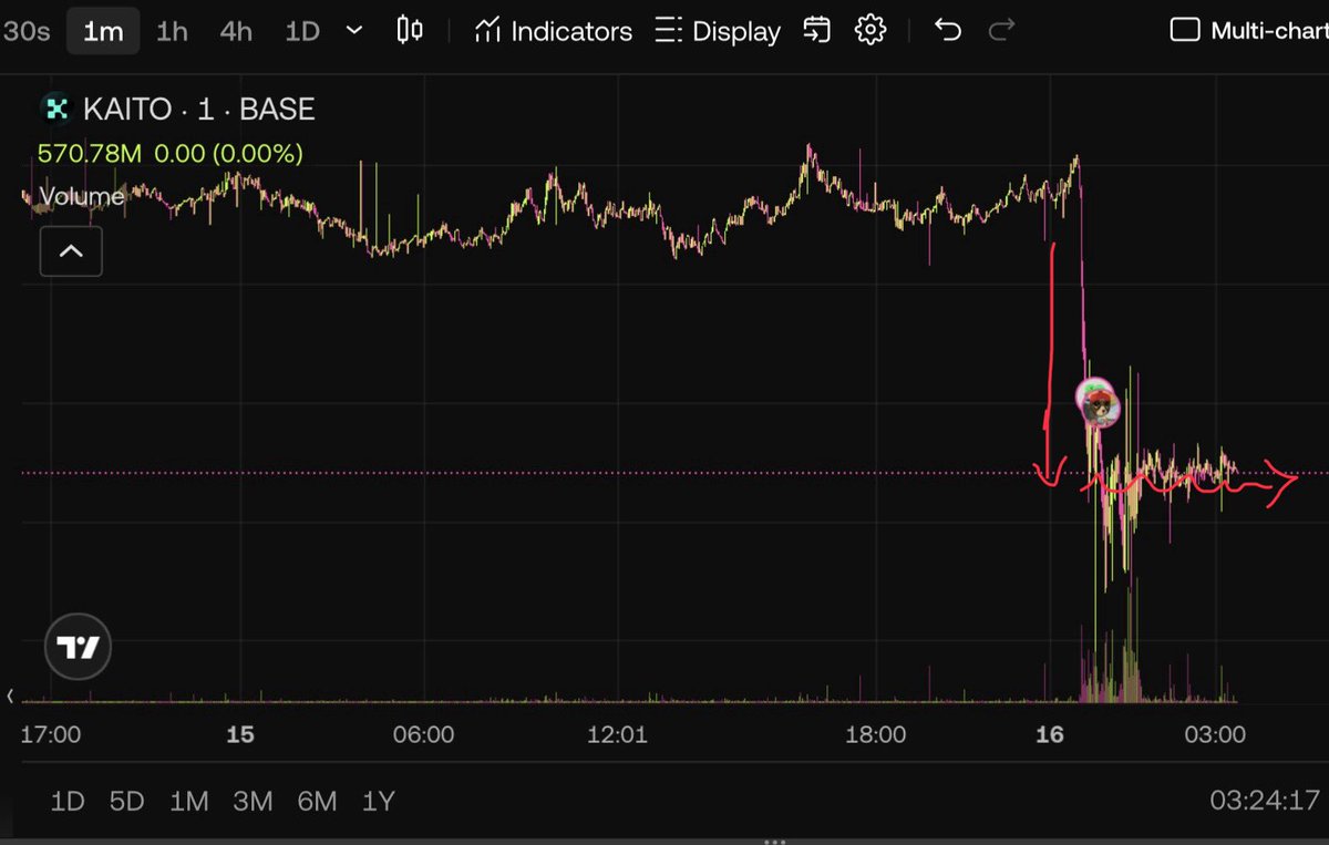NUMOCOINミ☆𝐧𝐮𝐦𝐨𝐫𝐨.𝐢𝐨☆彡비트코인 아비트라지.kdm