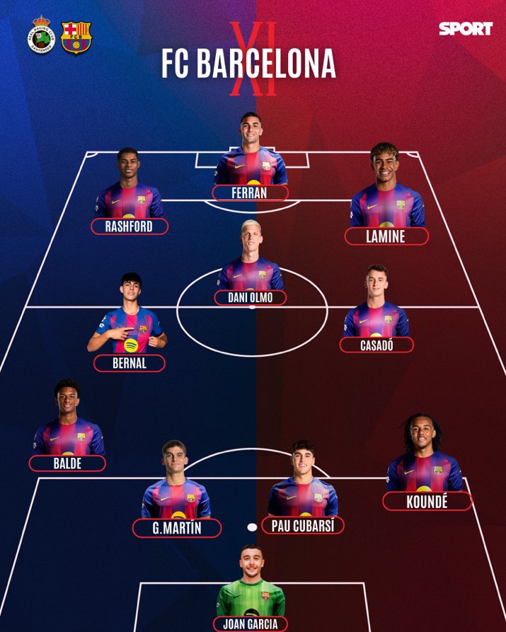 FRBarca_'s tweet image. LE  XI  DU BARÇA 🔵🔴