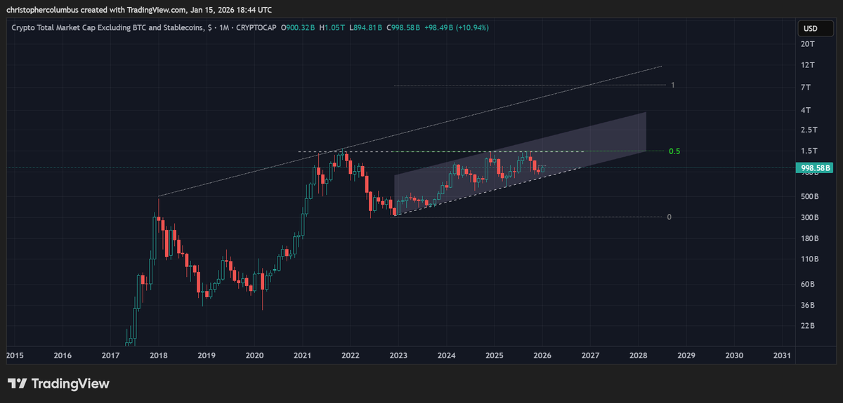 davthewave's tweet image. Read and weep you maxi purists. Volatility is opportunity.

😎