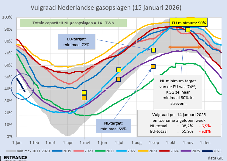 Martien Visser tweet media