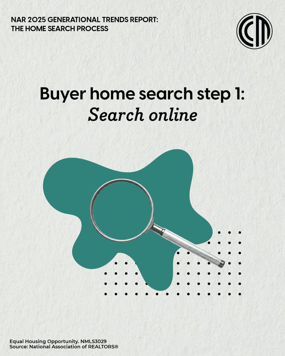 wikito's tweet image. While most buyers start their search online, many, including the Silent Generation, still contact an agent first. It’s a good reminder that both digital and personal touchpoints matter. Good thing we have co-branded marketing materials for any situation.