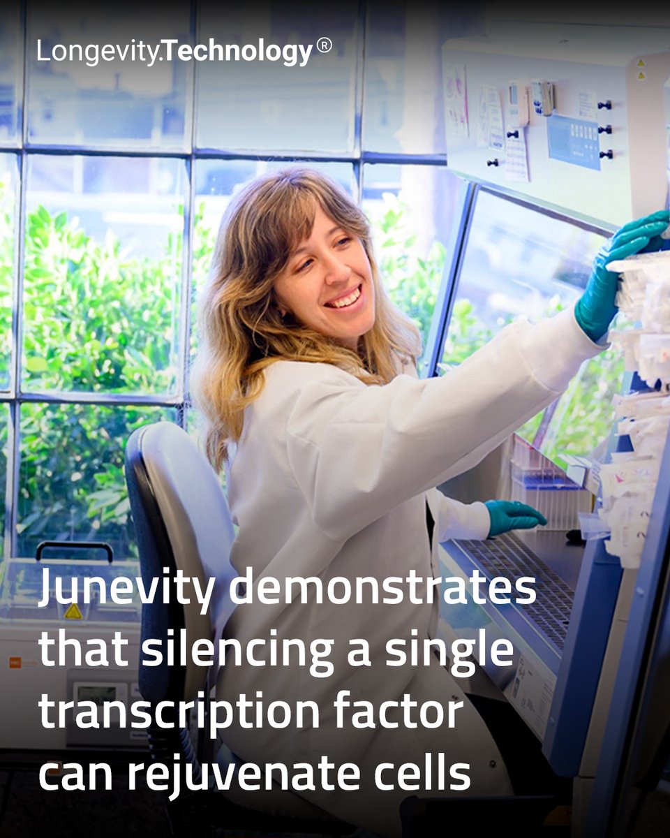 Longevity Technology tweet media