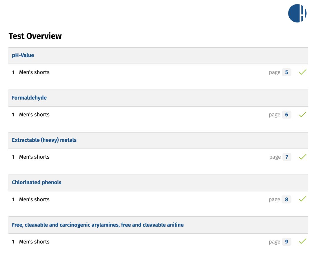 RykerClothing's tweet image. Saw this viral post about natural fiber clothes.

Think we crush it across almost every metric here &amp;amp; wanted to list them.

&amp;gt; Stoked to say our Merino wool is NOT processed via the traditional superwash process. Several months ago we upgraded to a newer plastic-free process that…