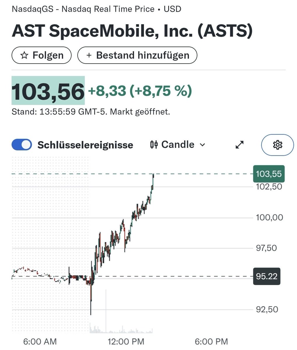Evolved80's tweet image. The $ASTS rocket is taking off, lets goooo!!!!
