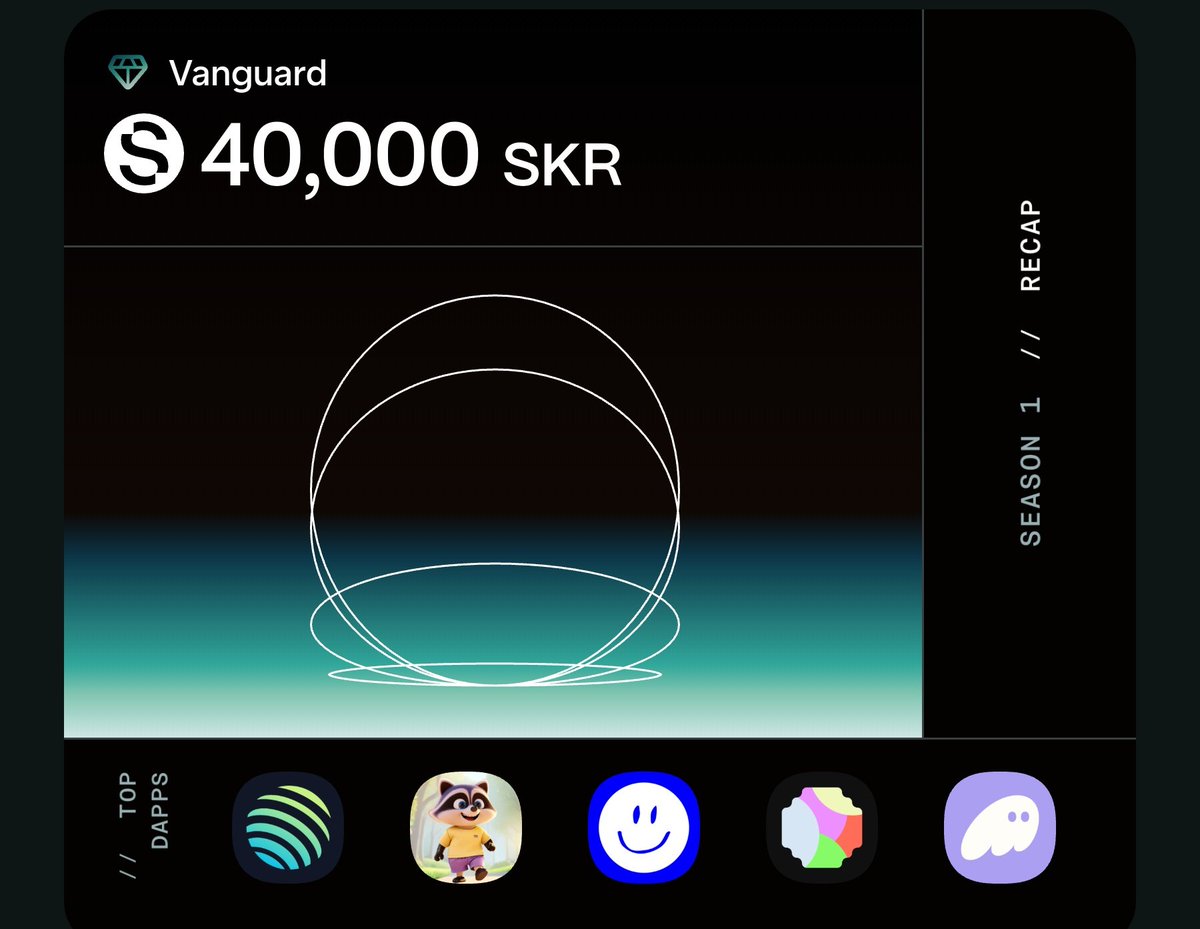 Seek and you will find.

SKR szn