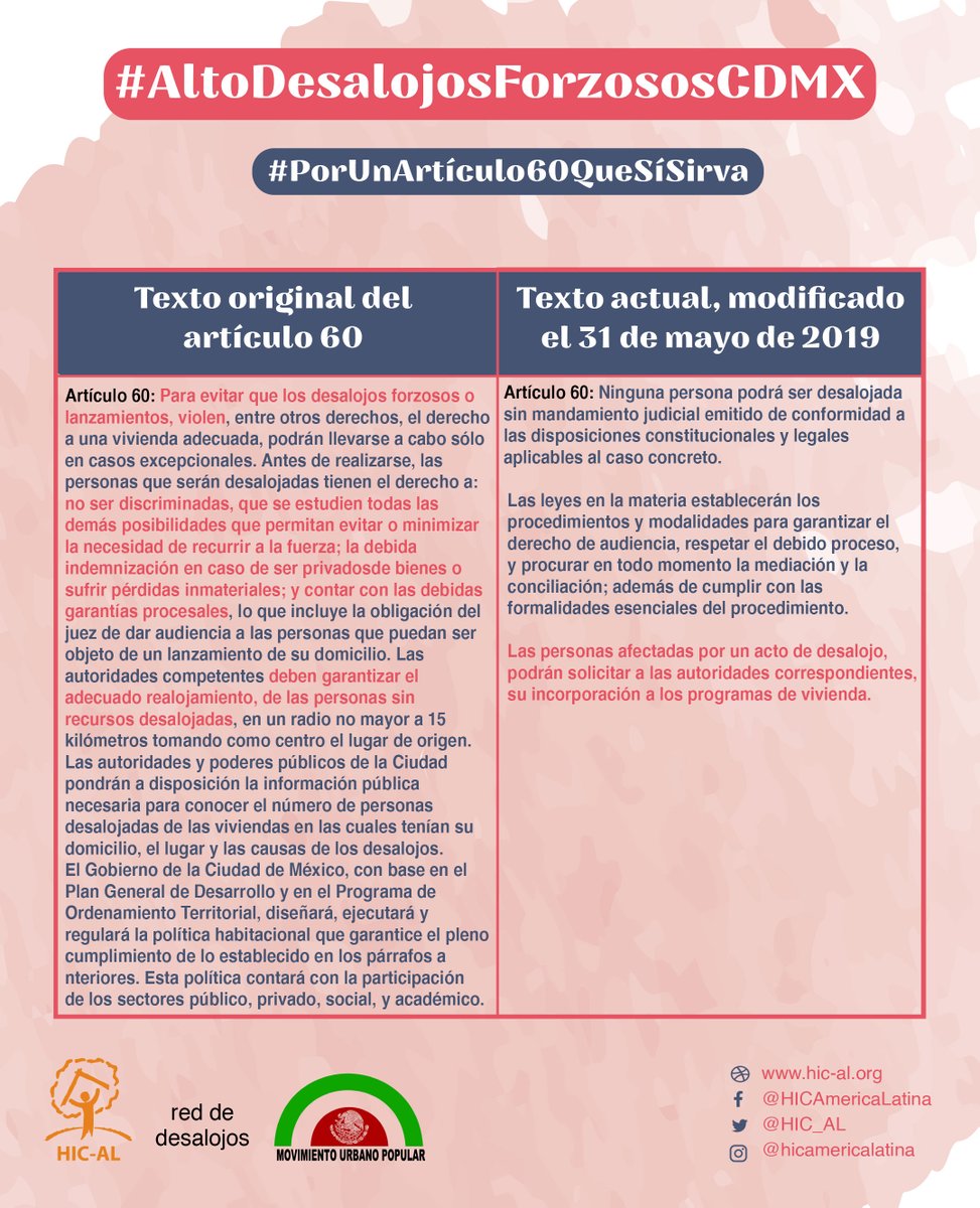 Habitat International Coalition AL tweet media