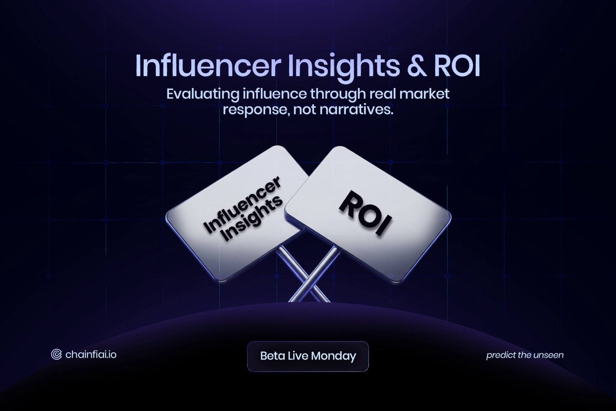 chainfiofficial's tweet image. Influencer Insights and Influencer ROI go live on ChainfiAI this Monday, 19 Jan at 5:00 PM UTC

The beta release introduces a new standard for influencer analysis transforming social activity into structured, market-level intelligence by mapping calls directly to price action,…