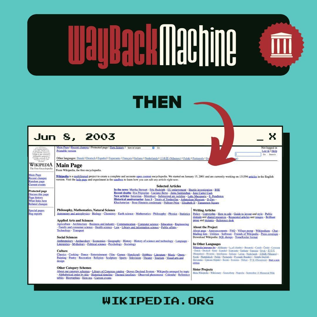 Wikipedia turns 25 today! 🎂📚

To celebrate, we’re looking back at its baby pictures—some of the earliest captures of the site, preserved in the #WaybackMachine.

Take a nostalgic peek at early Wikipedia ⤵️

web.archive.org/web/2003030100… 

#WikipediaDay #Wikipedia25 <a href="/Wikipedia/">Wikipedia</a>