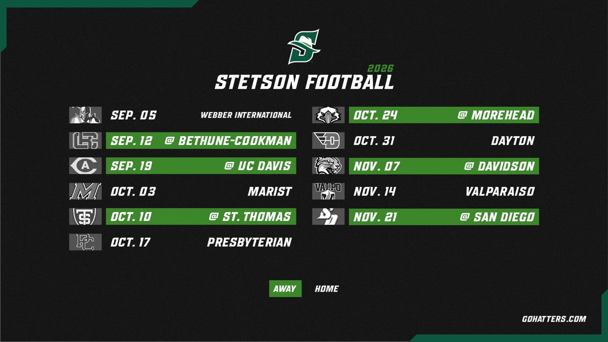 Stetson Football tweet media