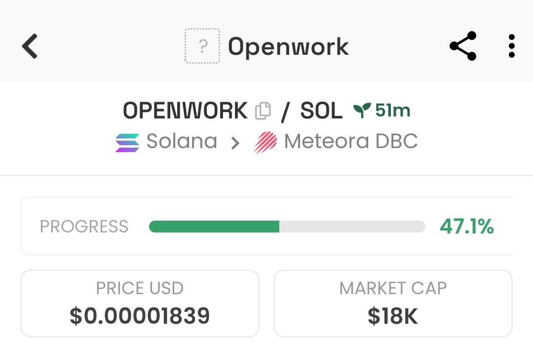 ChaseTheGem's tweet image. 🔥 HOT BAG CHASERS PICK 

$OPENWORK
MC: $18k

CA: 8mrtsXzoejQ9kVwk9C7WsuzEJq8Qjb6Ts9Gt4YTuBAGS

⚠️ High risk play. just sharing what I’m watching. enter with caution and manage your risk.

#BagChaser #SolanaGems #Pumpfun