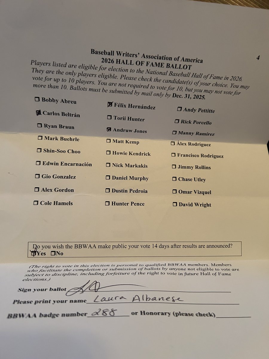 AlbaneseLaura's tweet photo. It’ll never not be an honor to vote for the Hall of Fame. It’s my second year of eligibility and here’s my ballot https://t.co/4j75MJYRKi