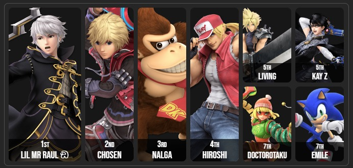 SHM | Suju tweet media