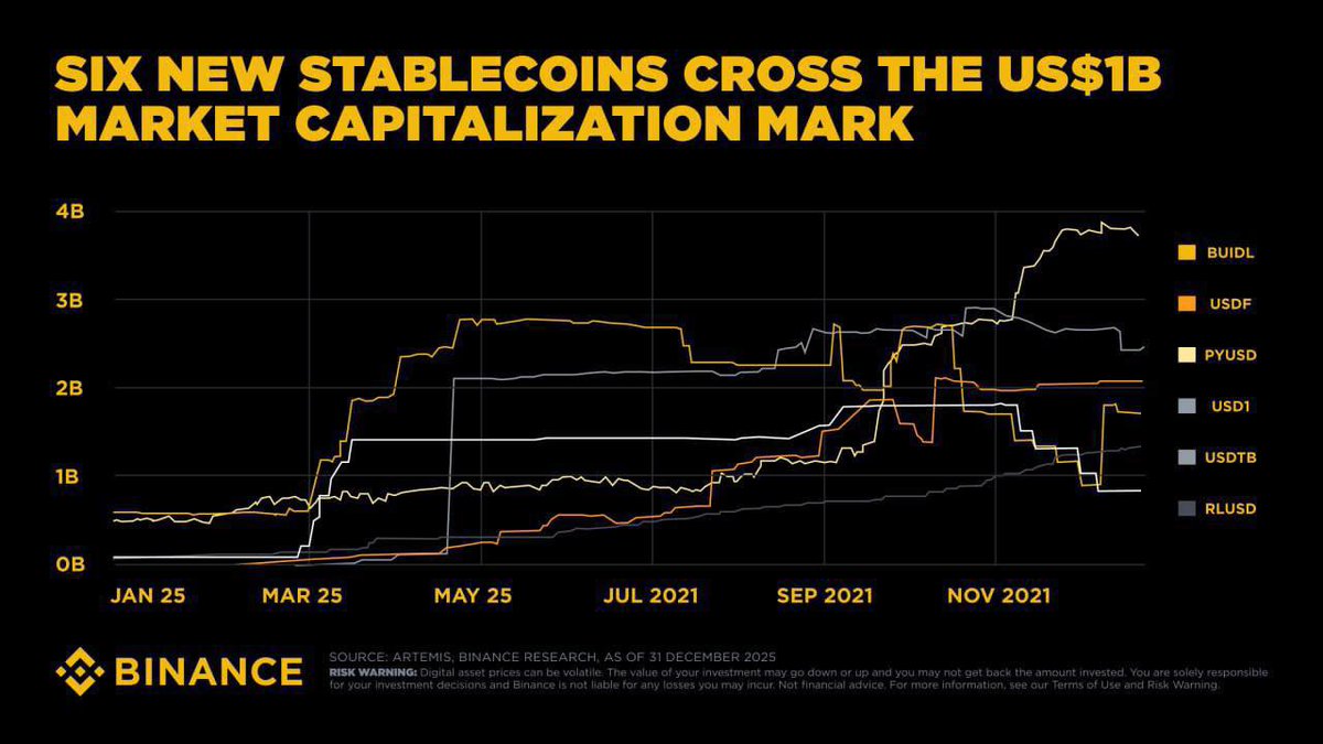 PROSHARE AUTO TRADE tweet media