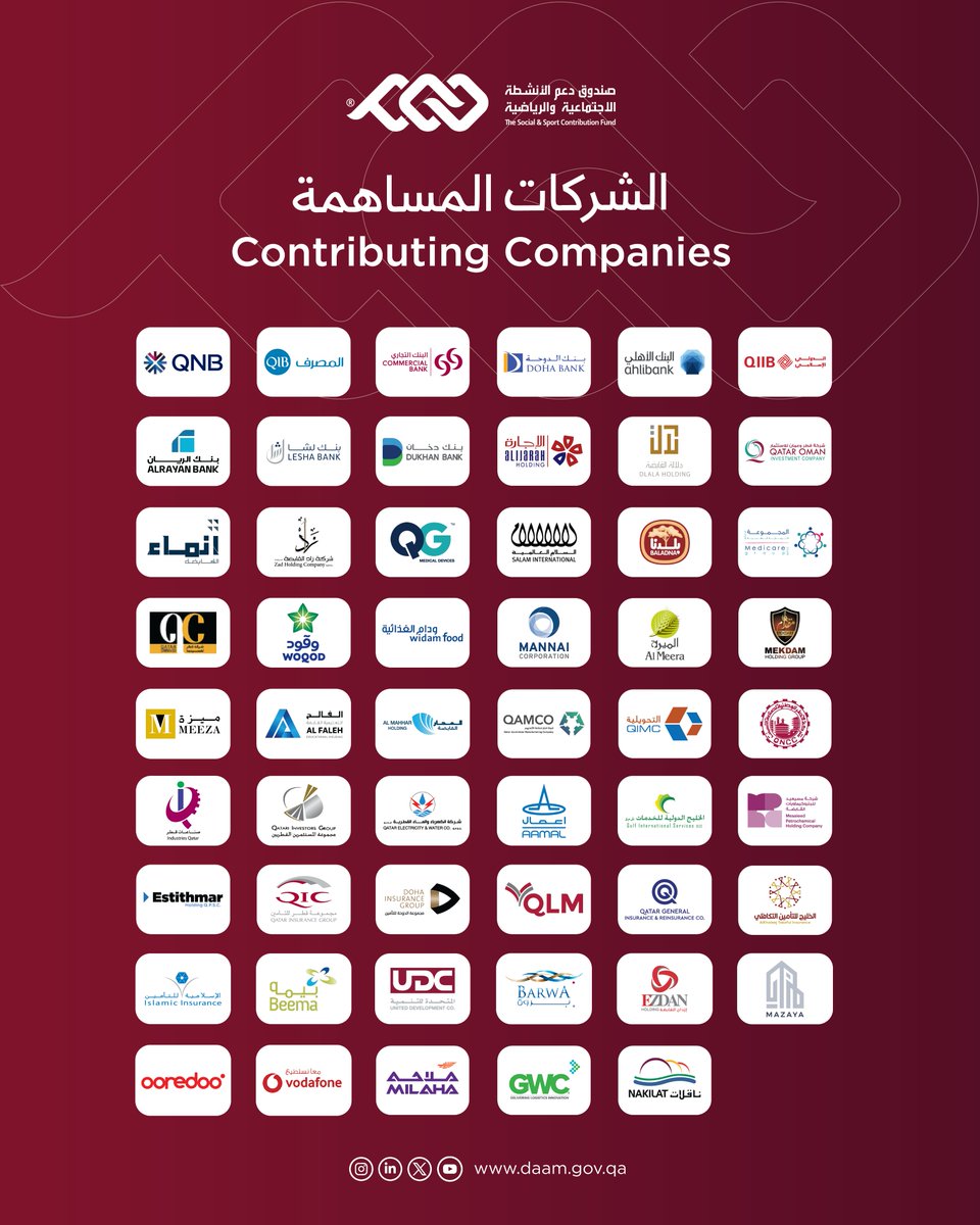 صندوق دعم الأنشطة الاجتماعية والرياضية(دعم) tweet media