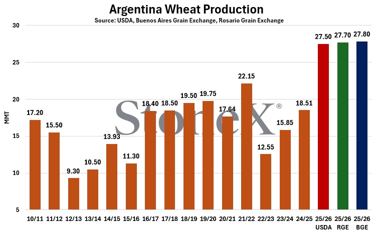 Mike Castle tweet media