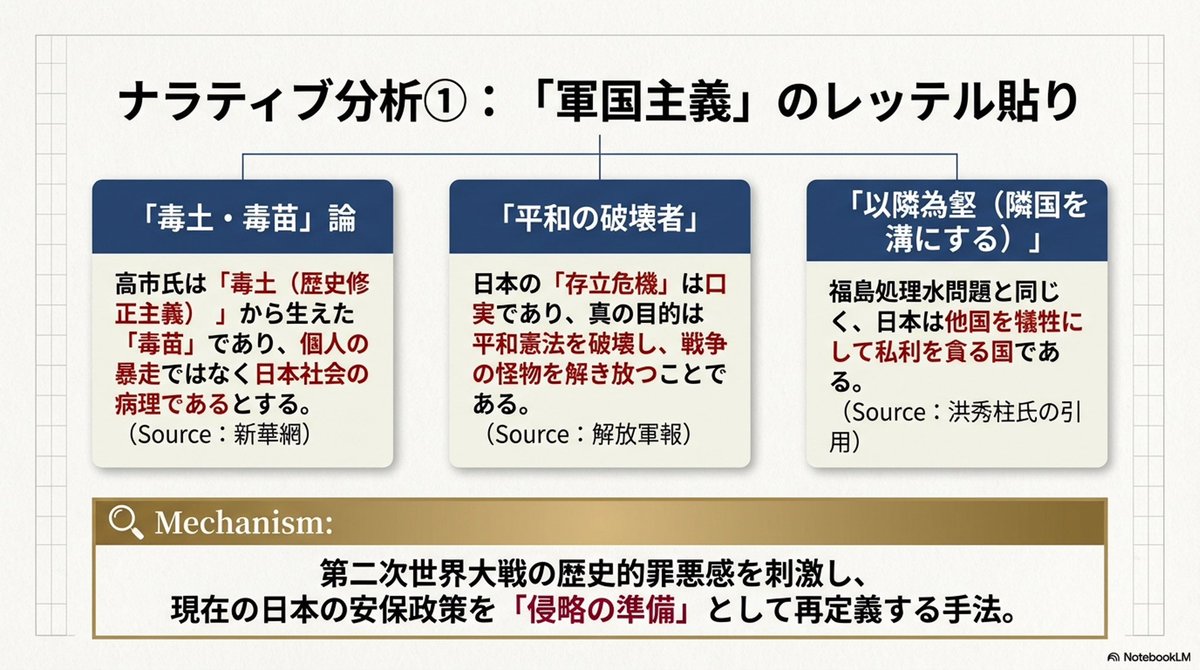 IORGのレポートでは、どういう言葉が共通のナラティブとして用いられたかなどについても、細かく分析されています。