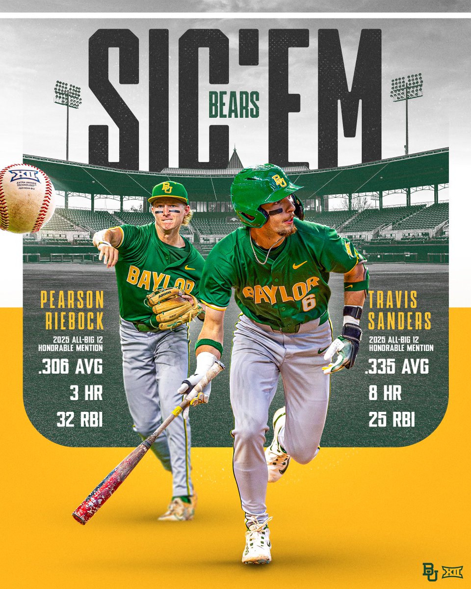 Baylor Baseball tweet media