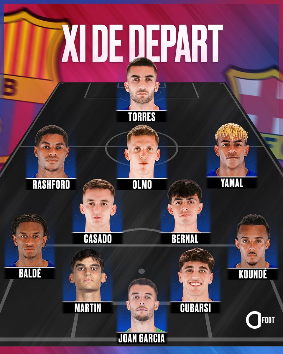 🚨 OFFICIEL ! 𝗟𝗔 𝗖𝗢𝗠𝗣𝗢𝗦𝗜𝗧𝗜𝗢𝗡 𝗗𝗨 𝗕𝗔𝗥𝗖̧𝗔 𝗙𝗔𝗖𝗘 𝗔𝗨 𝗥𝗔𝗖𝗜𝗡𝗚 𝗦𝗔𝗡𝗧𝗔𝗗𝗘𝗥 𝗘𝗡 𝗖𝗢𝗨𝗣𝗘 𝗗𝗨 𝗥𝗢𝗜 ! 💙❤️🏆