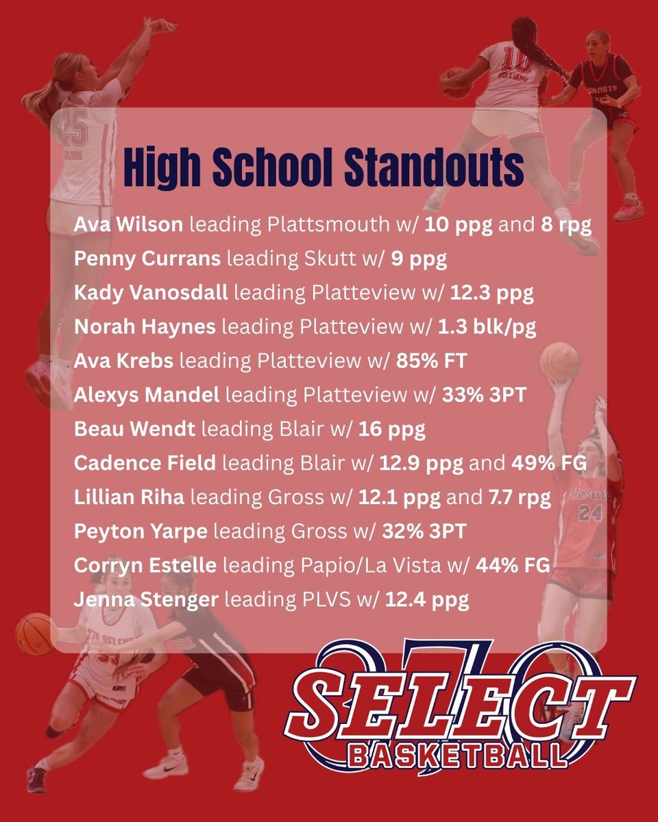 370 Select tweet media