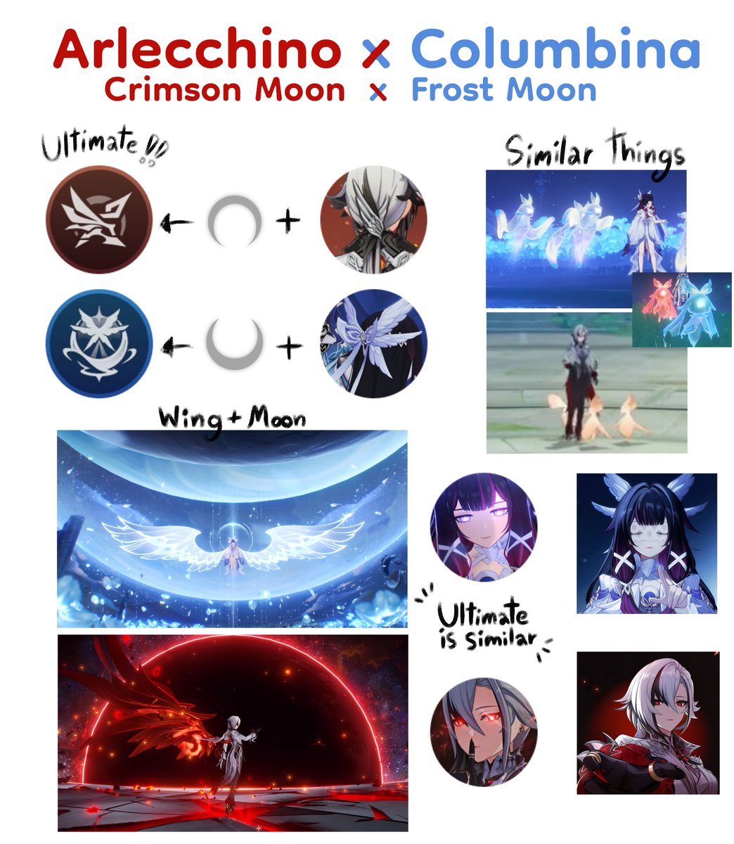 AesephDN's tweet image. Moon YURI

I just want to do this

#Arlebina
#Arlecchino #Columbina
#GenshinImpact #原神