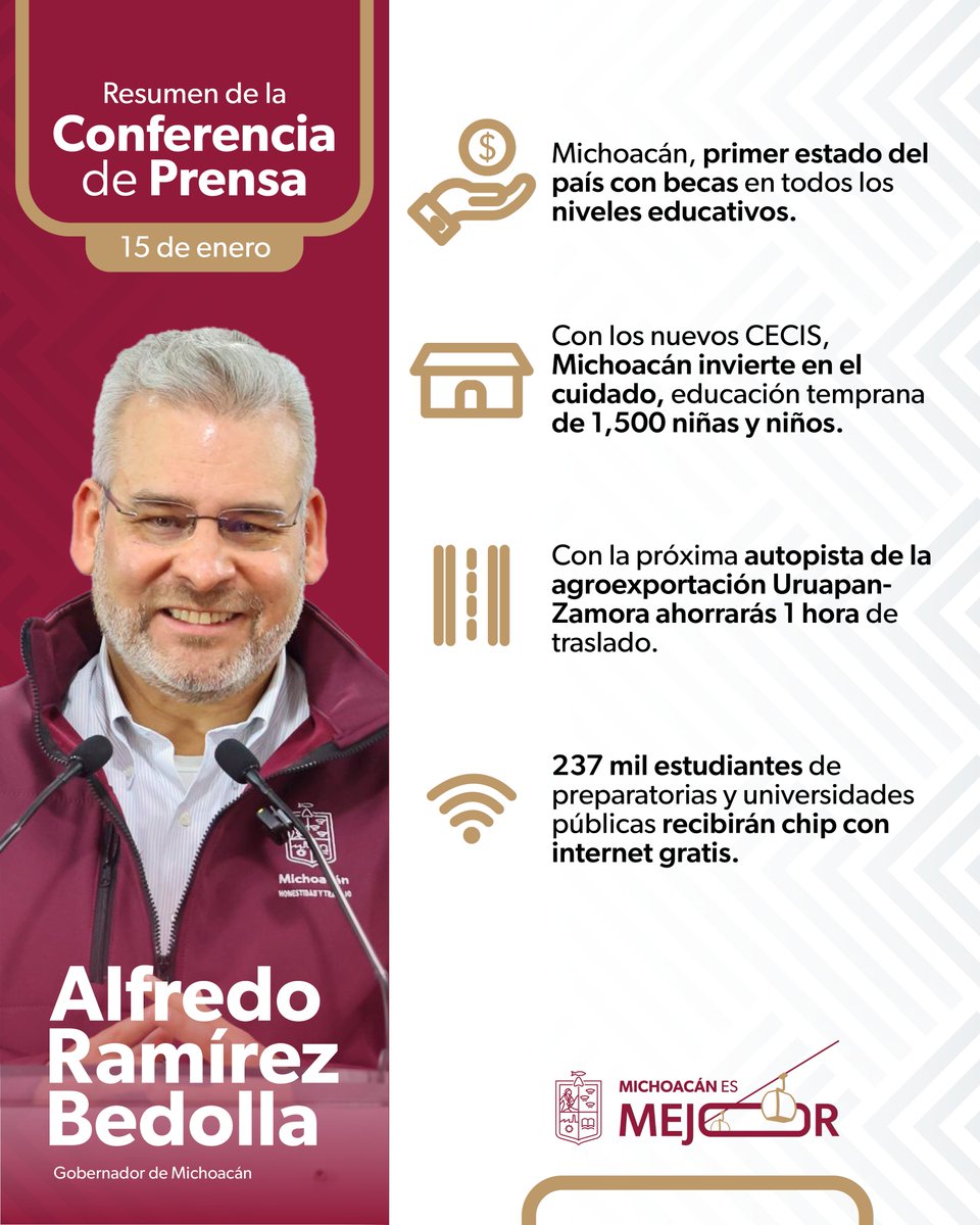 ¡Somos el primer estado del país con becas en todos los niveles educativos! Si te la perdiste, aquí te dejamos el resumen de la conferencia de prensa de esta mañana. #MichoacánEsMejor