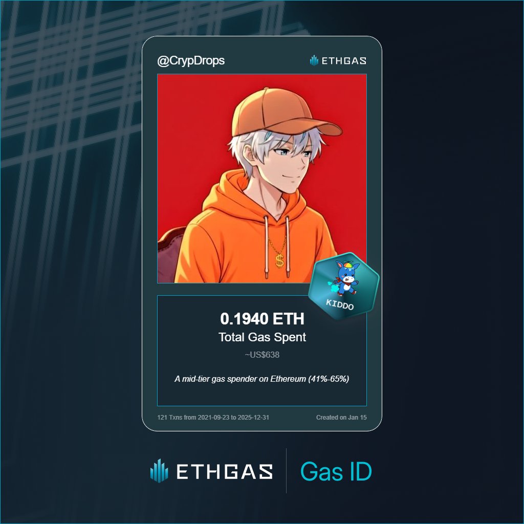Leveled up in the Great Gas Reckoning with ETHGas! 💪

Kiddo Jack status: 0.194 ETH gas spent, 50 Beans earned—supporting the Gasless Future!

Claim your Gas ID at ethgas.com/community/gas-…