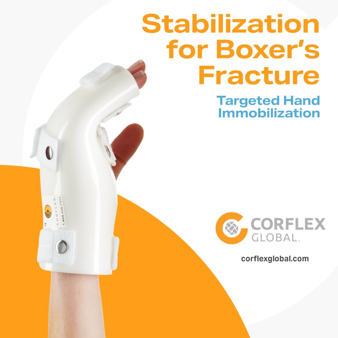 Corflex Global tweet media