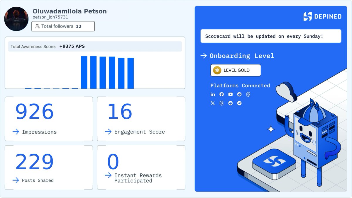 petson_joh75731's tweet image. Weekly Hivemind Scorecard 📊
Progress tracked. Engagement validated. Rewards active.

Check it out and start earning:
👉 hivemind.depined.org #GamificationElements #ContentLibrary #PassiveEarning