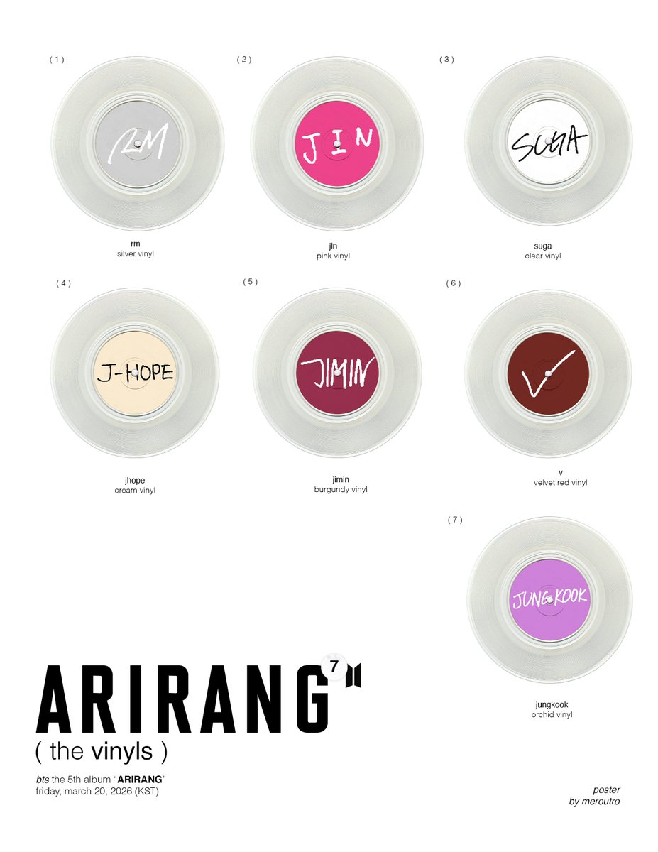 meroutro's tweet image. ARIRANG: THE VINYLS
