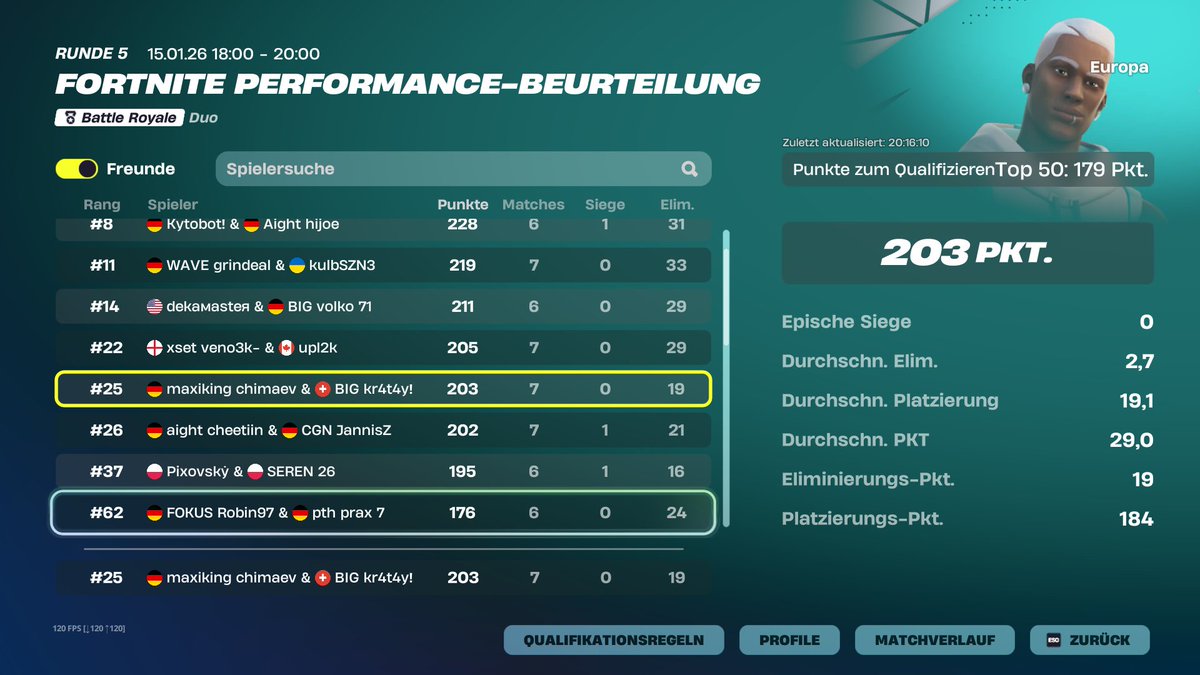 Maxikingfn tweet media