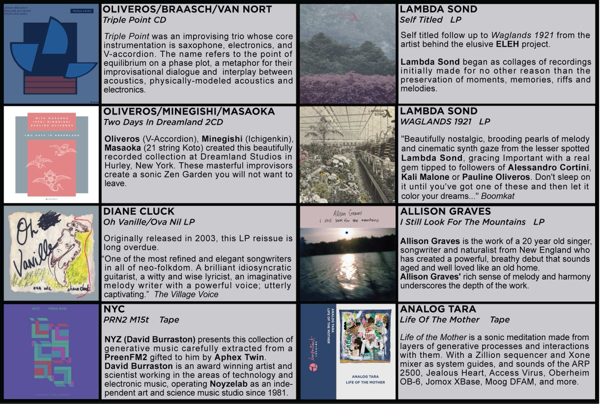 Important Records tweet media