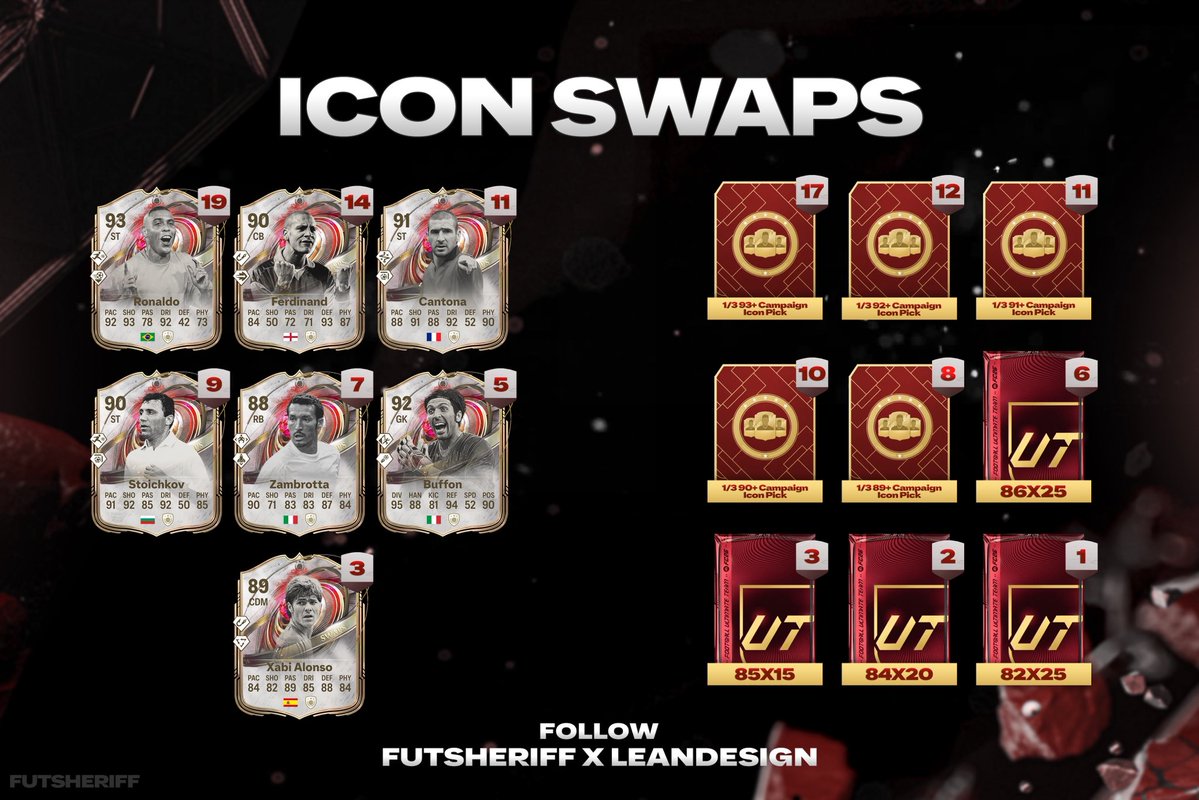 ねこ22 (@gadgetcat1988) / Posts / X