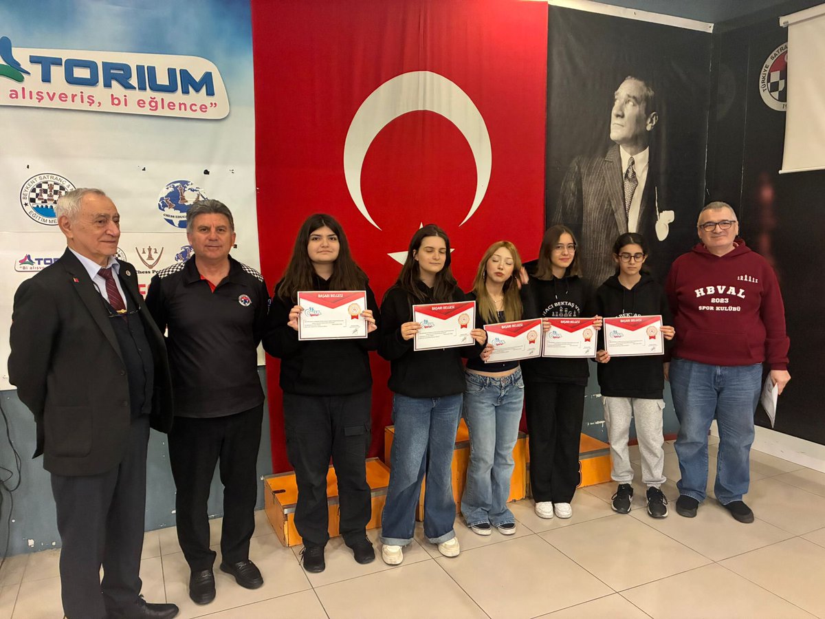 Hacı Bektaş Veli A.L tweet media