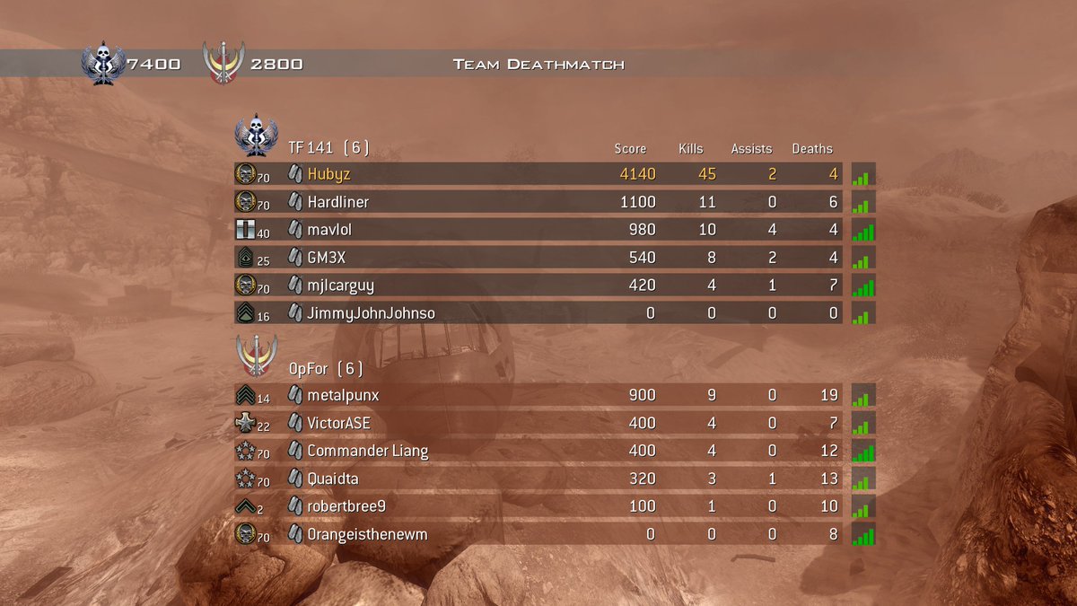 MW2 OG Tactical Nuke