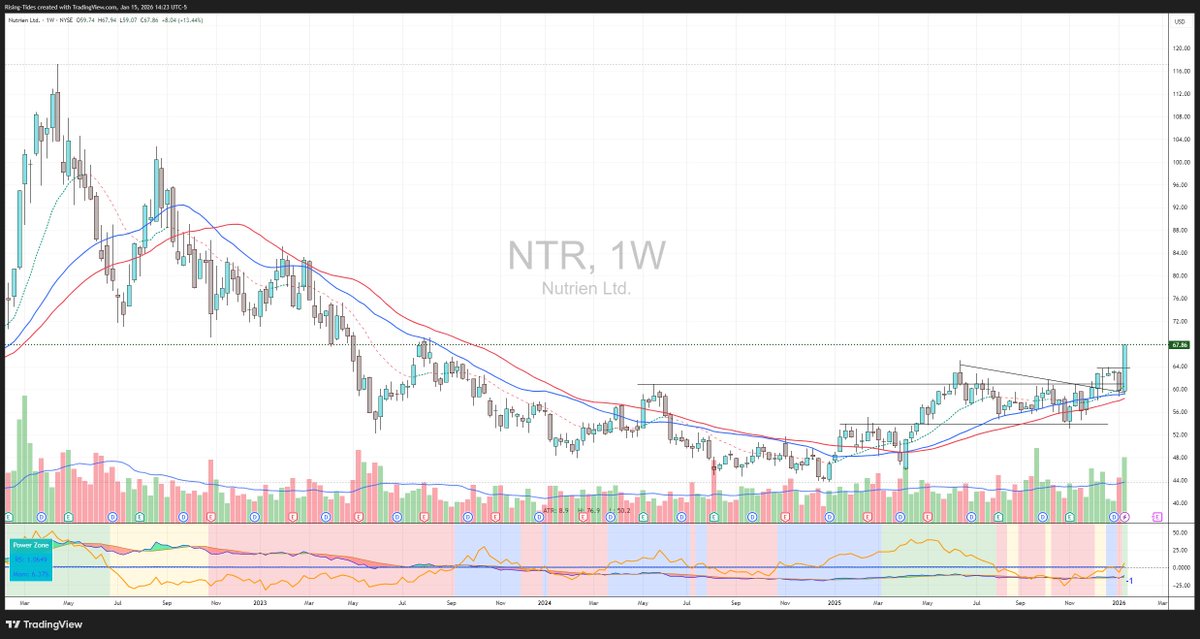 ShiftSeer's tweet image. 