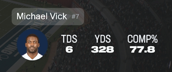 itsdomyoutube's tweet photo. I threw the same route the entire game man, bro didn't audible once https://t.co/v35piaTSN6