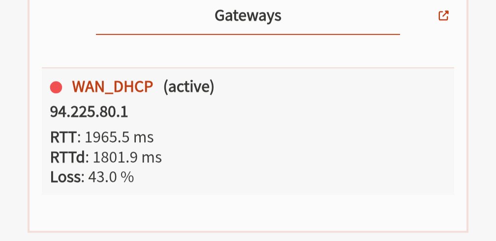 dentette's tweet photo. @Telenet Die zogezegde diagnose in de app trekt op niks. Alles goed zegtem. Ik wist niet dat jullie 40% packetloss als goed bestempelen https://t.co/g1uV8XrhW4